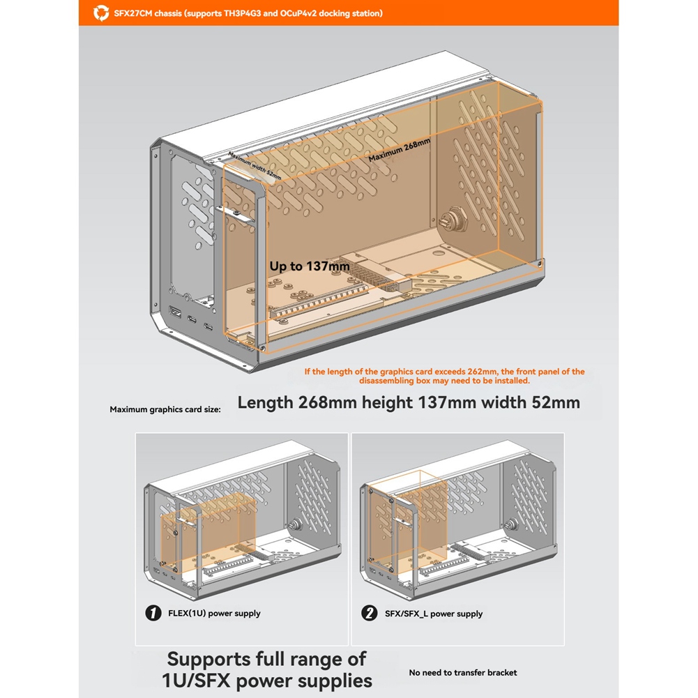 M05K Frame Case Chassis for TH - đánh giá và giá Oculink Egpu Mini Pc