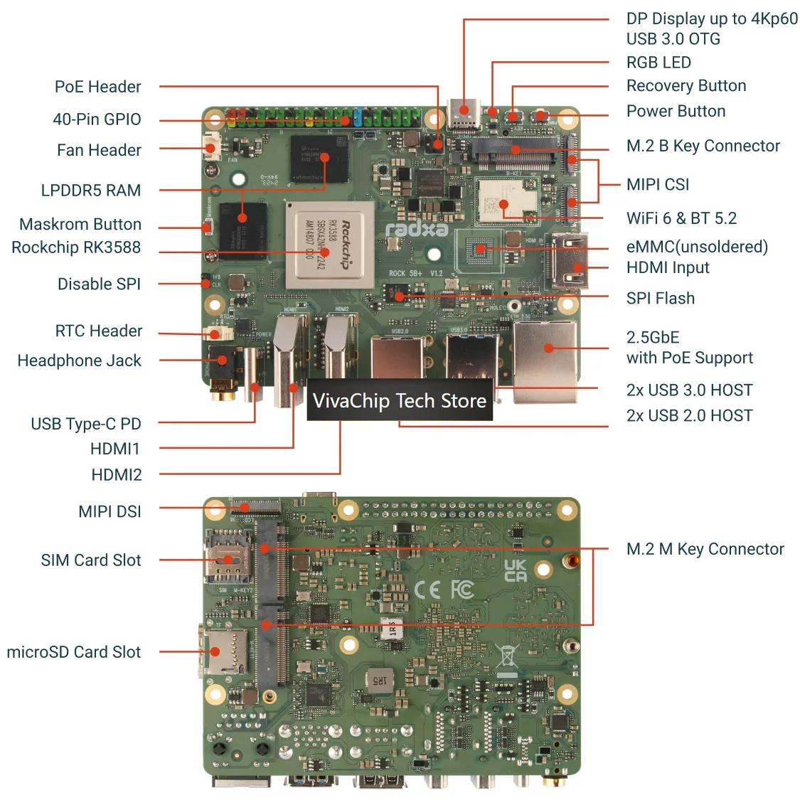 VivaChip TechRadxa ROCK 5B+ Ro - đánh giá và giá Rockchip Rk3588 Development Board